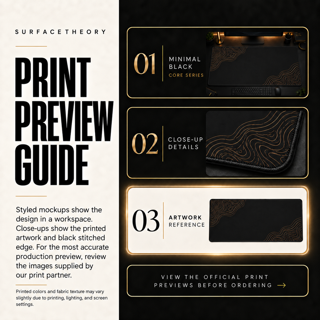 Minimal Black print preview guide comparing styled mockups, printed detail and artwork reference.
