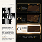 Minimal Chocolate print preview guide comparing styled mockups, printed detail and artwork reference.