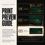 Forest Evolution print preview guide showing the styled artwork, close-up and print reference.