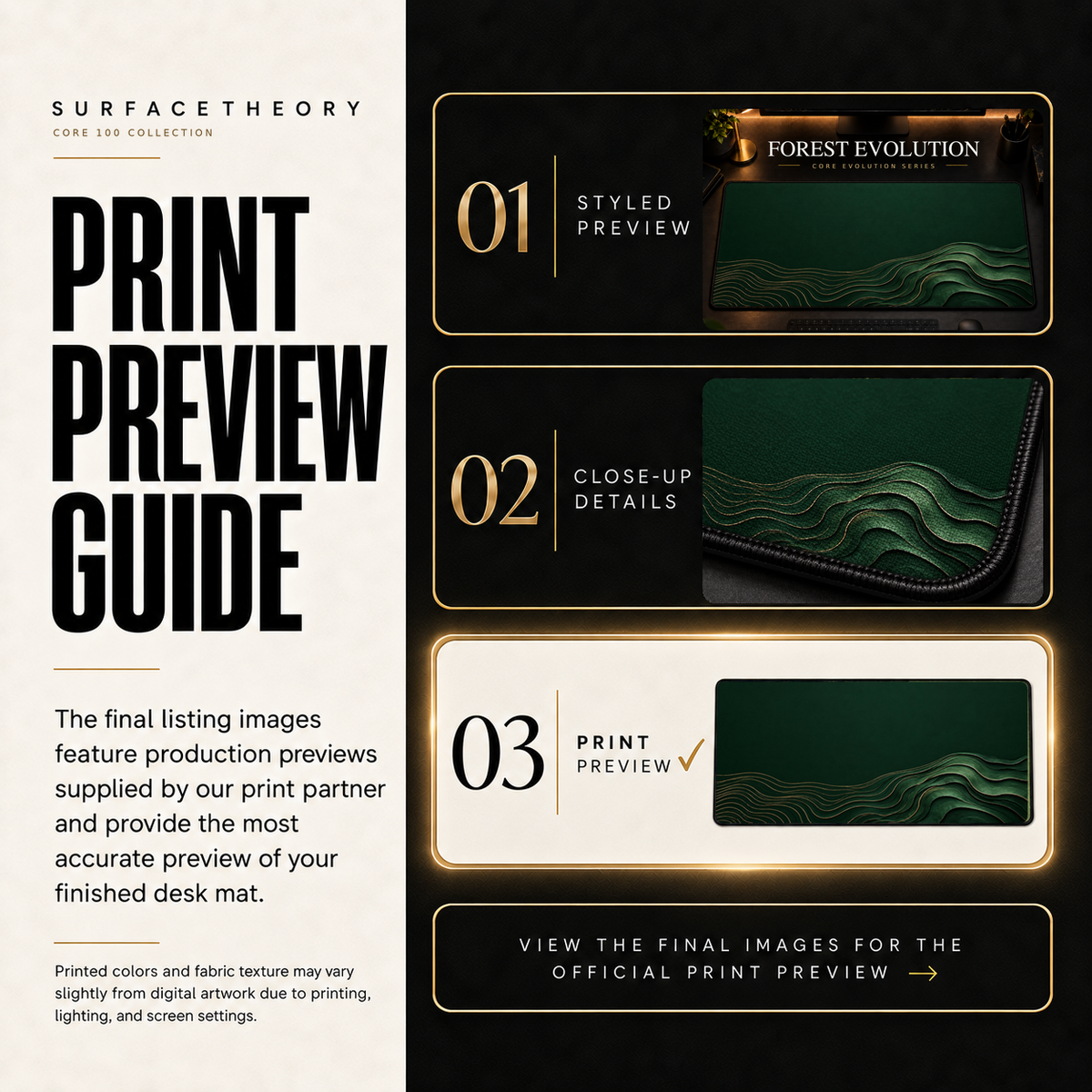 Forest Evolution print preview guide showing the styled artwork, close-up and print reference.