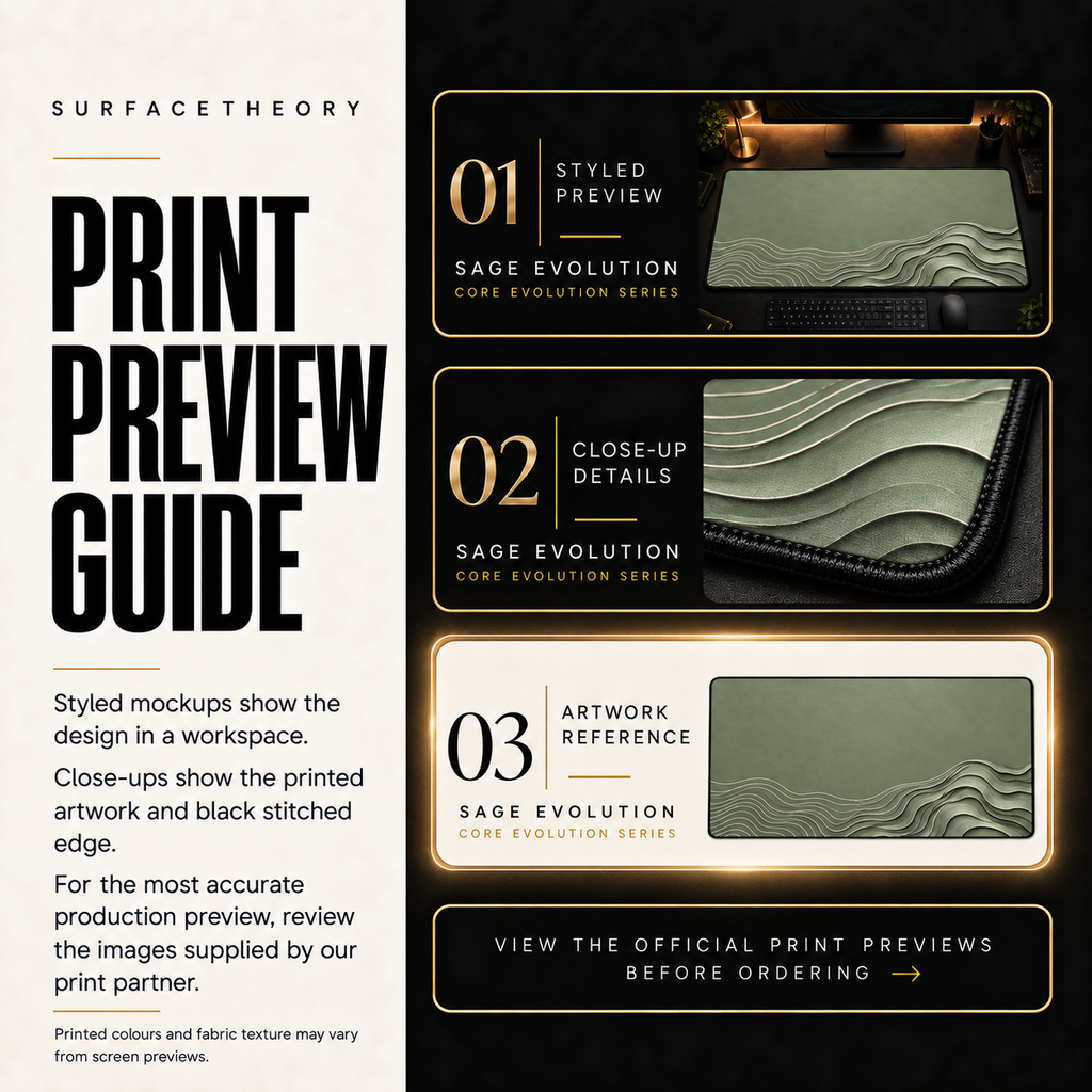 Sage Evolution print preview guide showing the styled artwork, close-up and print reference.