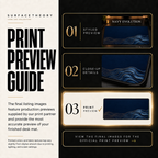 Navy Evolution print preview guide showing the styled artwork, close-up and print reference.