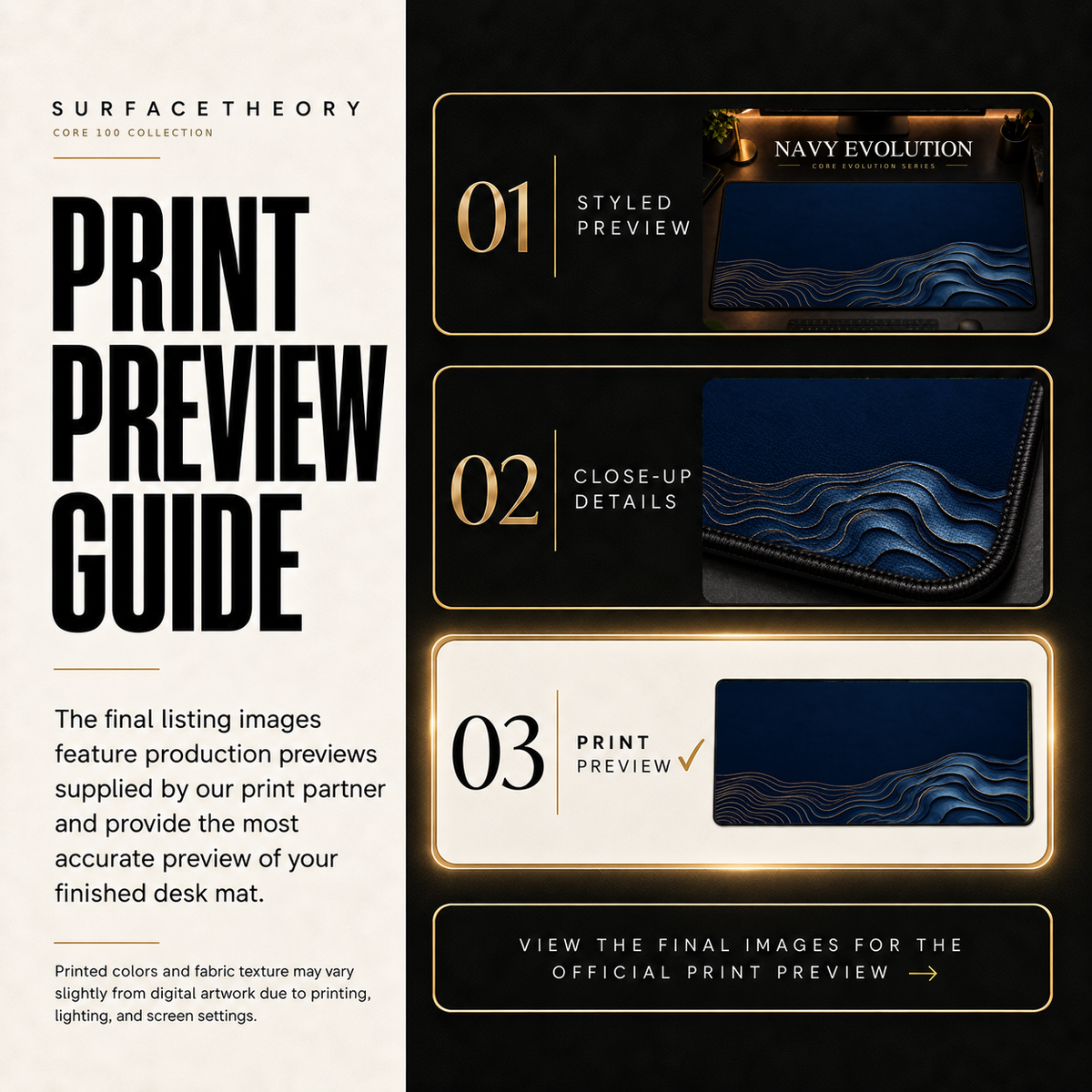Navy Evolution print preview guide showing the styled artwork, close-up and print reference.