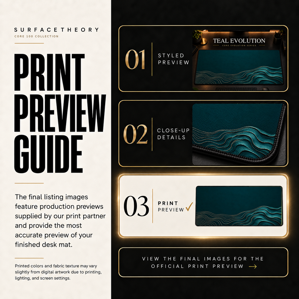 Teal Evolution print preview guide showing the styled artwork, close-up and print reference.