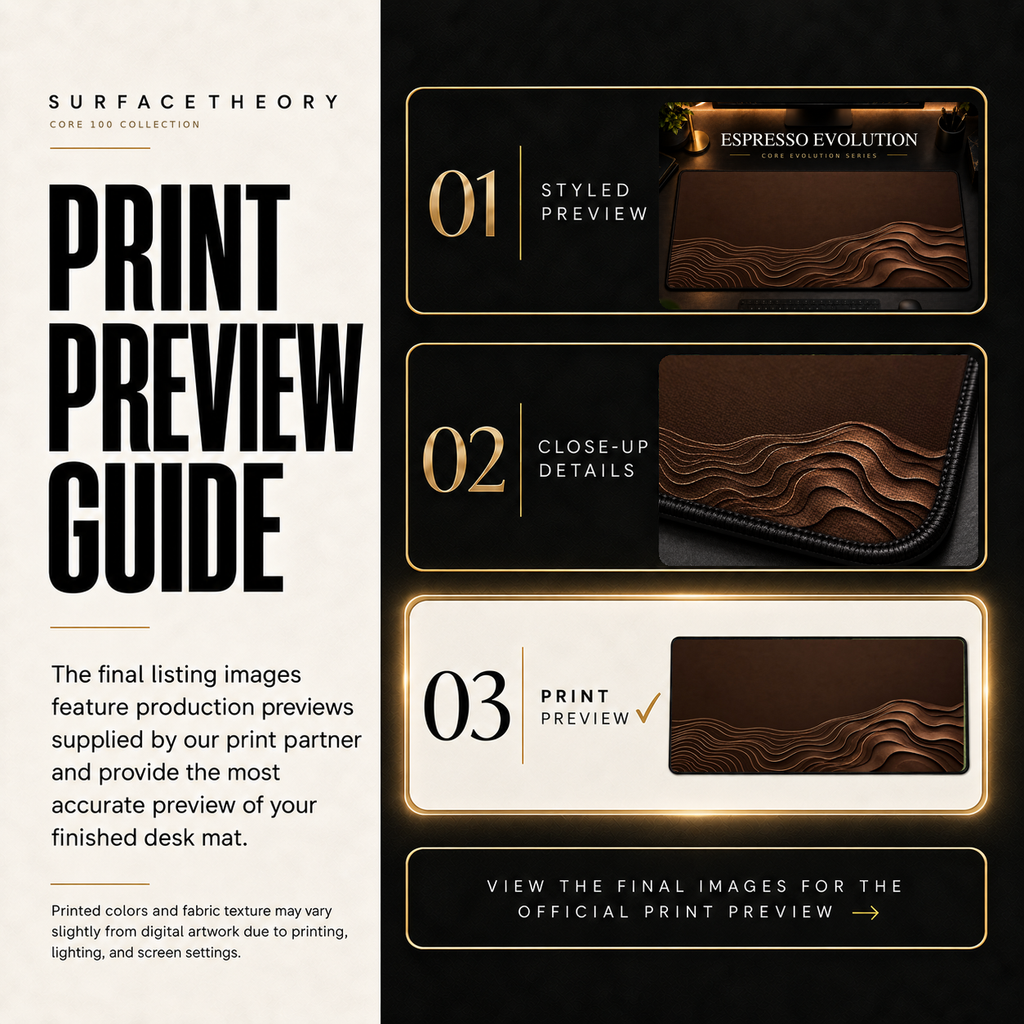 Espresso Evolution print preview guide showing the styled artwork, close-up and print reference.