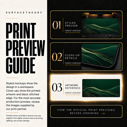 Forest Horizon print preview guide with a styled mockup, close-up and artwork reference.
