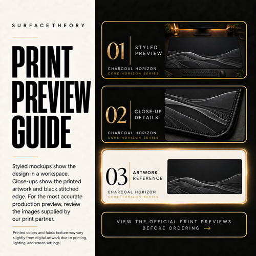 Charcoal Horizon print preview guide with a styled mockup, close-up and artwork reference.