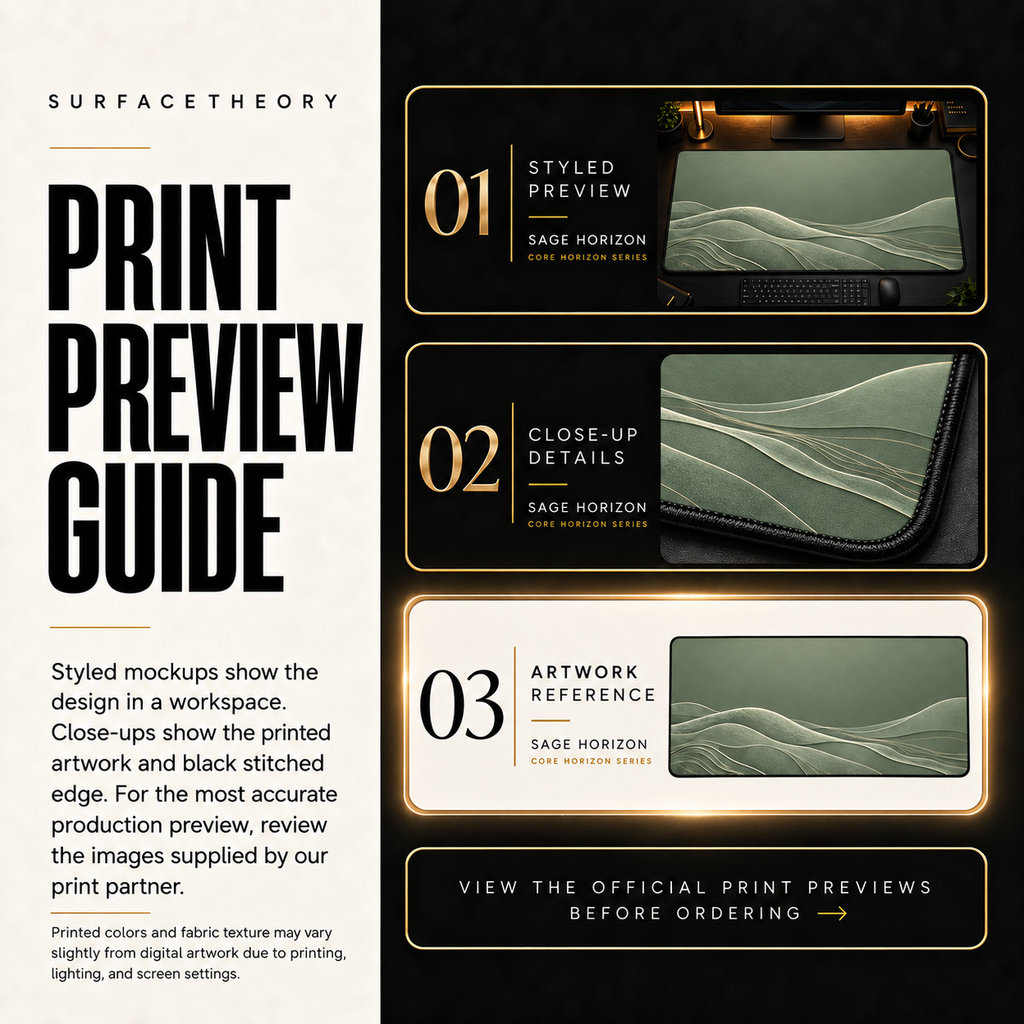 Sage Horizon print preview guide with a styled mockup, close-up and artwork reference.