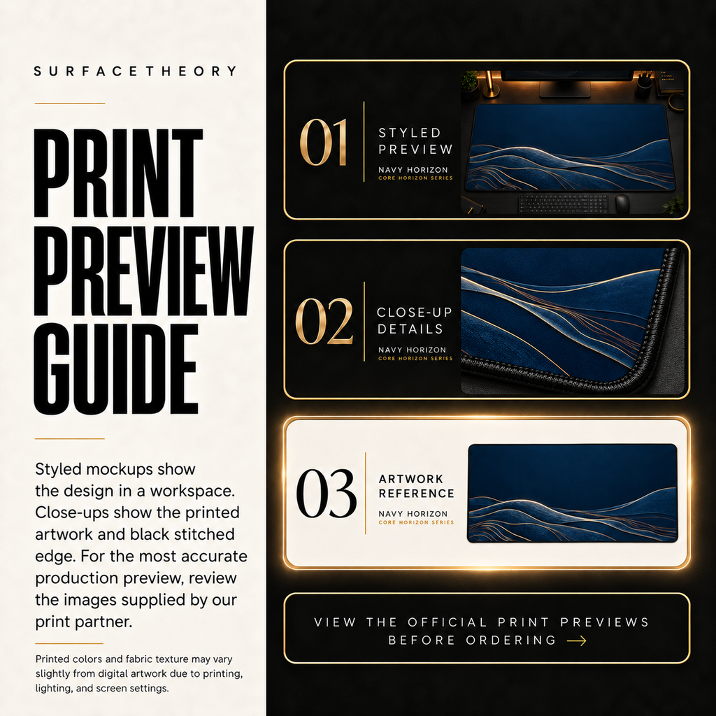 Navy Horizon print preview guide with a styled mockup, close-up and artwork reference.