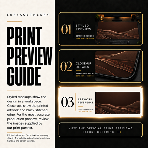 Espresso Horizon print preview guide with a styled mockup, close-up and artwork reference.