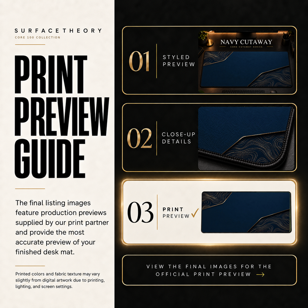 Navy Cutaway print preview guide showing the styled artwork, close-up and print reference.