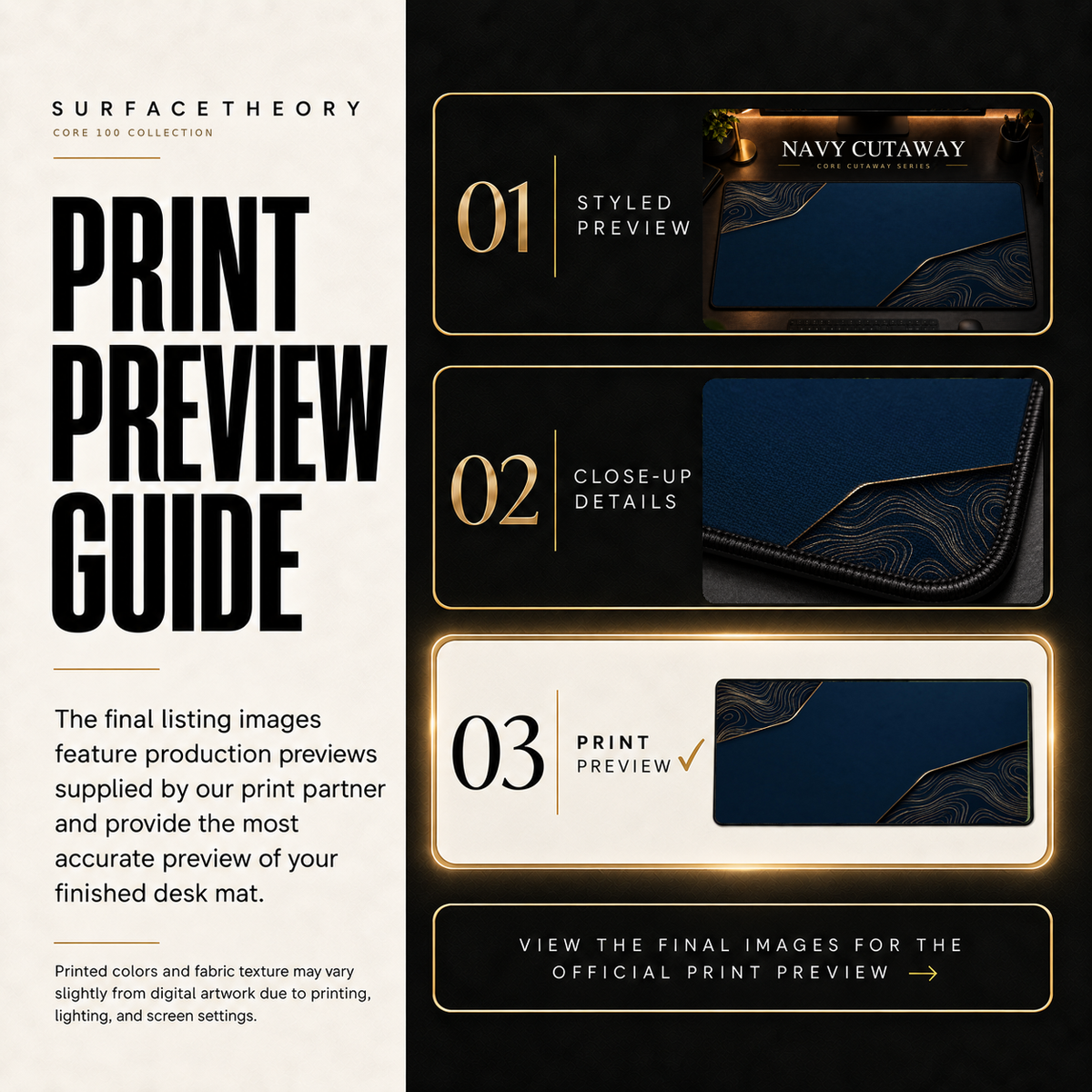 Navy Cutaway print preview guide showing the styled artwork, close-up and print reference.