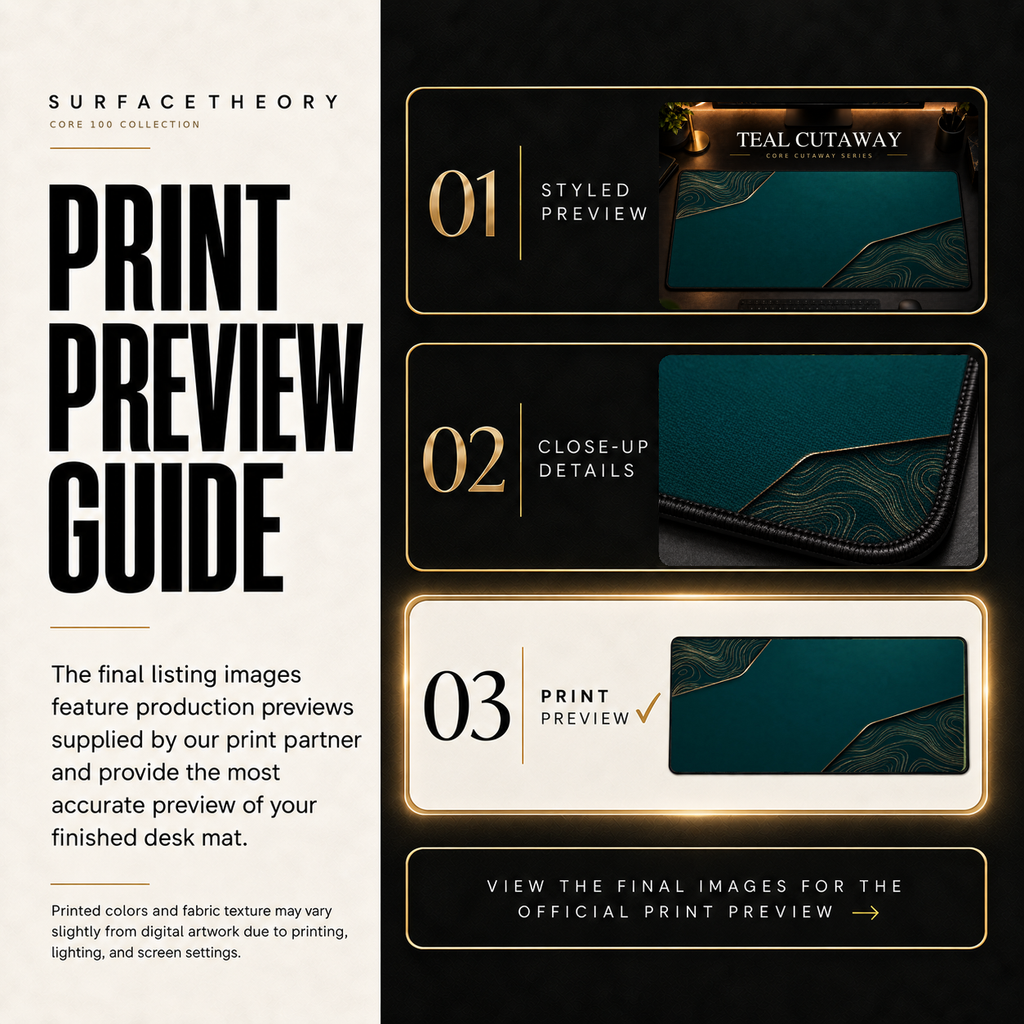 Teal Cutaway print preview guide showing the styled artwork, close-up and print reference.