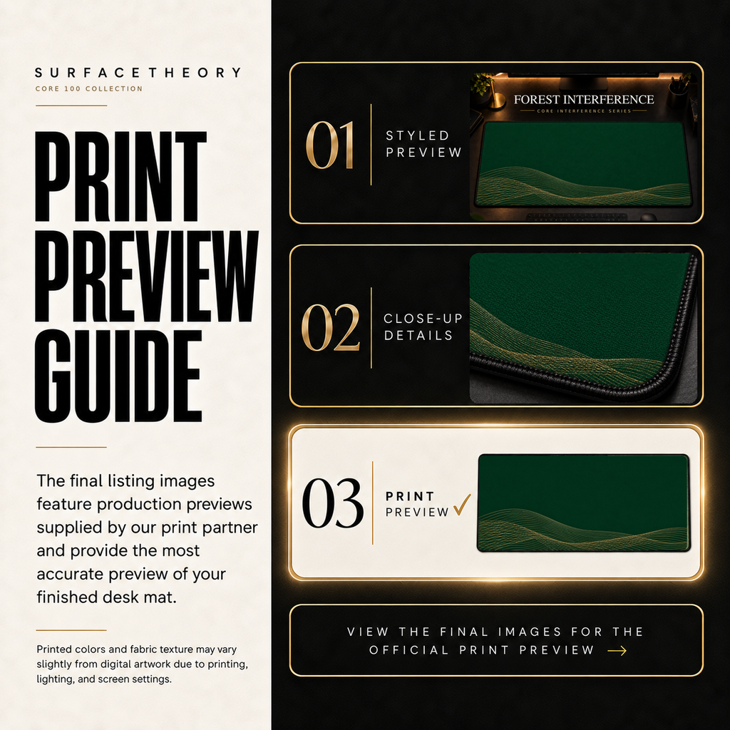 Forest Interference print preview guide showing the styled artwork, close-up and print reference.