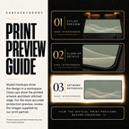 Sage Interference print preview guide showing the styled artwork, close-up and print reference.