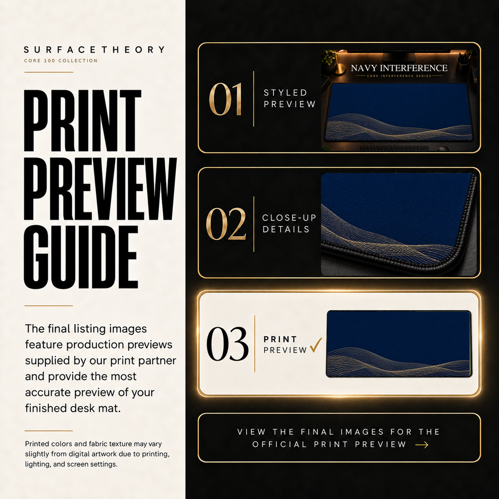 Navy Interference print preview guide showing the styled artwork, close-up and print reference.