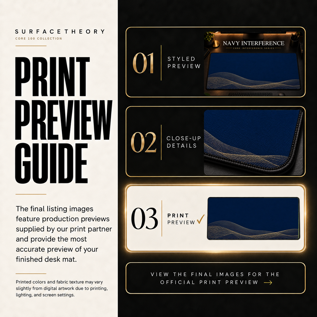 Navy Interference print preview guide showing the styled artwork, close-up and print reference.