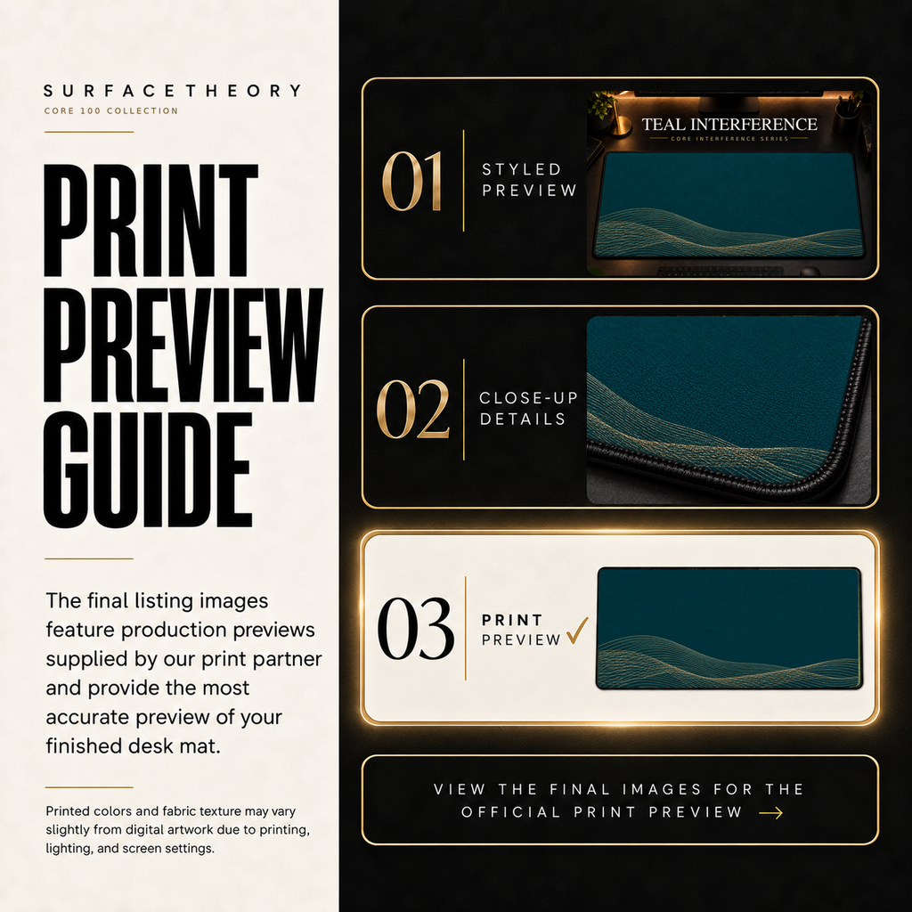 Teal Interference print preview guide showing the styled artwork, close-up and print reference.