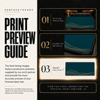 Teal Interference print preview guide showing the styled artwork, close-up and print reference.
