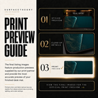 Teal Optic print preview guide showing the styled artwork, close-up and print reference.