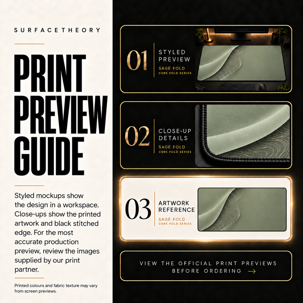 Sage Fold print preview guide comparing styled presentation, close-up and print reference.