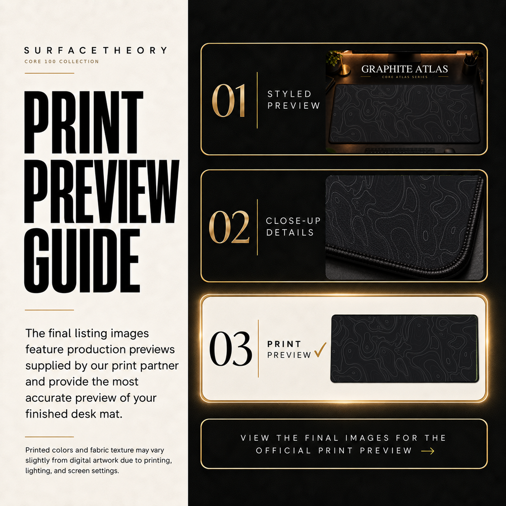 Graphite Atlas print preview guide comparing styled presentation, close-up and print reference.