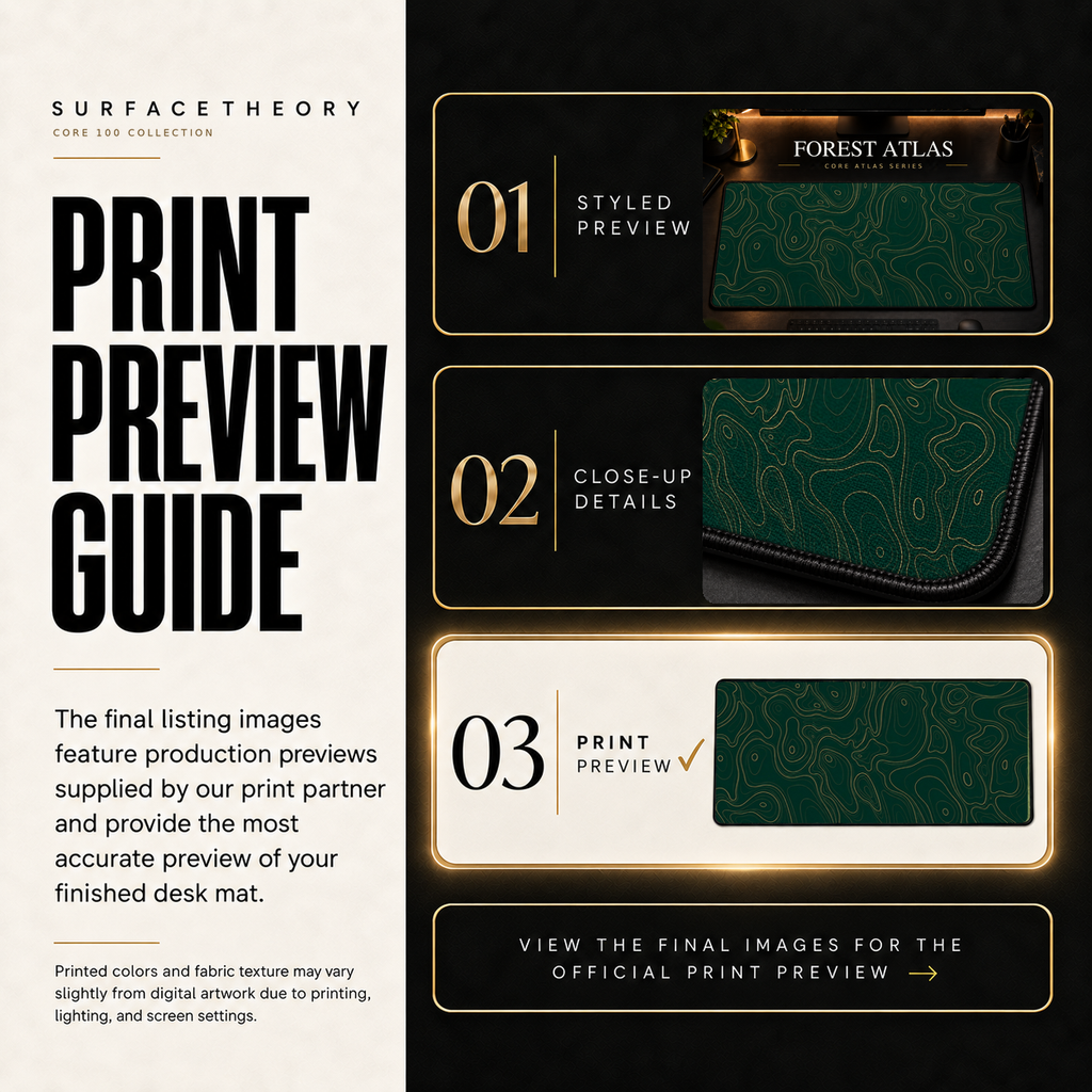Forest Atlas print preview guide comparing styled presentation, close-up and print reference.