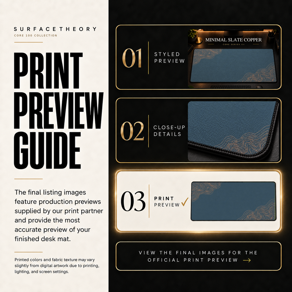 Minimal Slate Copper print preview guide comparing styled presentation, close-up and print reference.