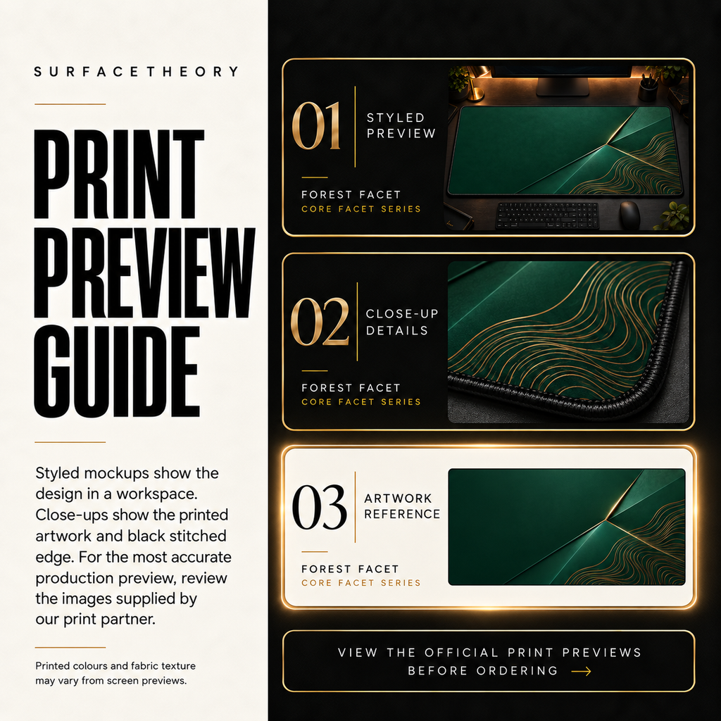 Forest Facet print preview guide comparing styled presentation, close-up and artwork reference.
