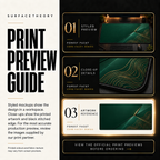 Forest Facet print preview guide comparing styled presentation, close-up and artwork reference.