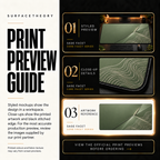 Sage Facet print preview guide comparing styled presentation, close-up and artwork reference.