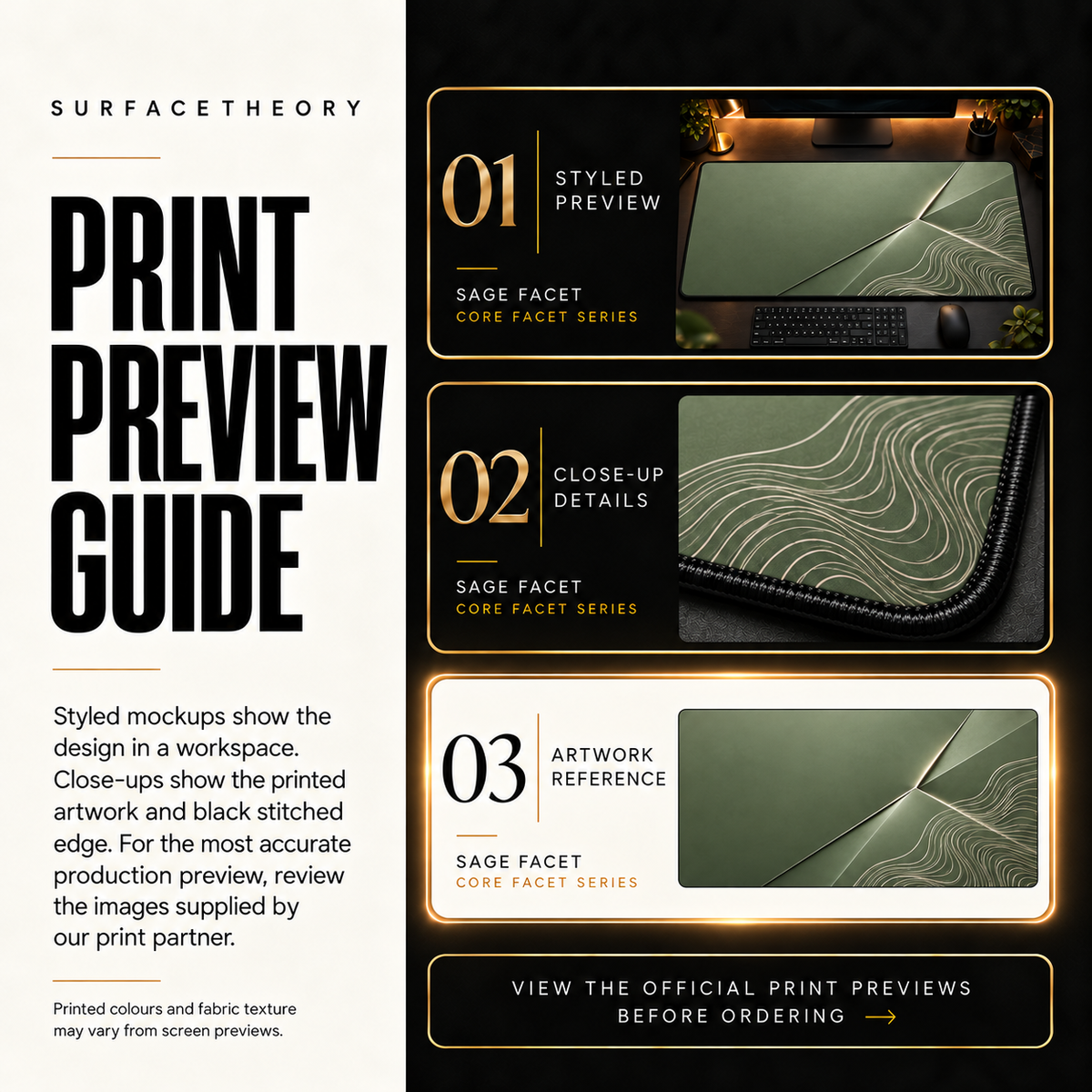 Sage Facet print preview guide comparing styled presentation, close-up and artwork reference.
