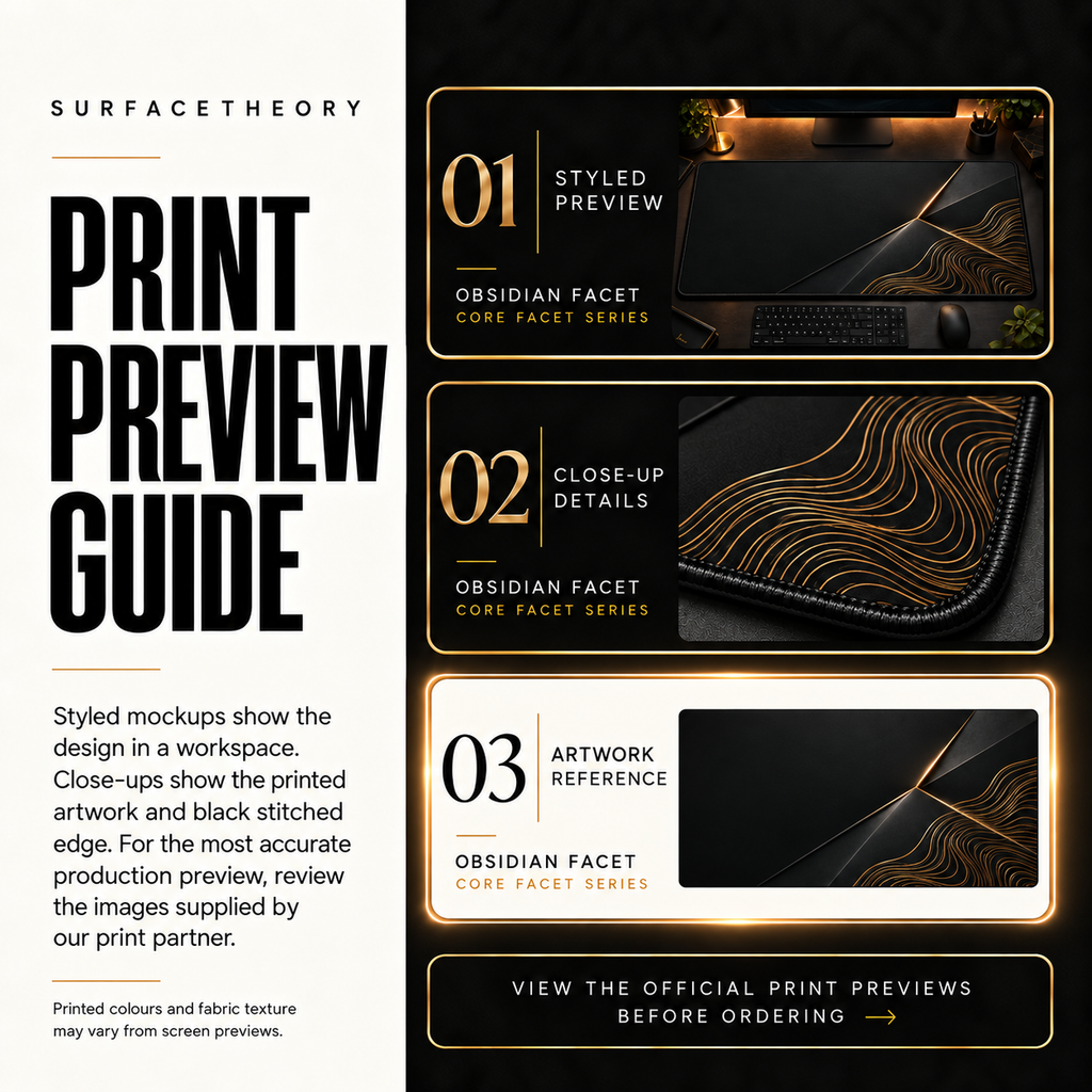 Obsidian Facet print preview guide comparing styled presentation, close-up and artwork reference.