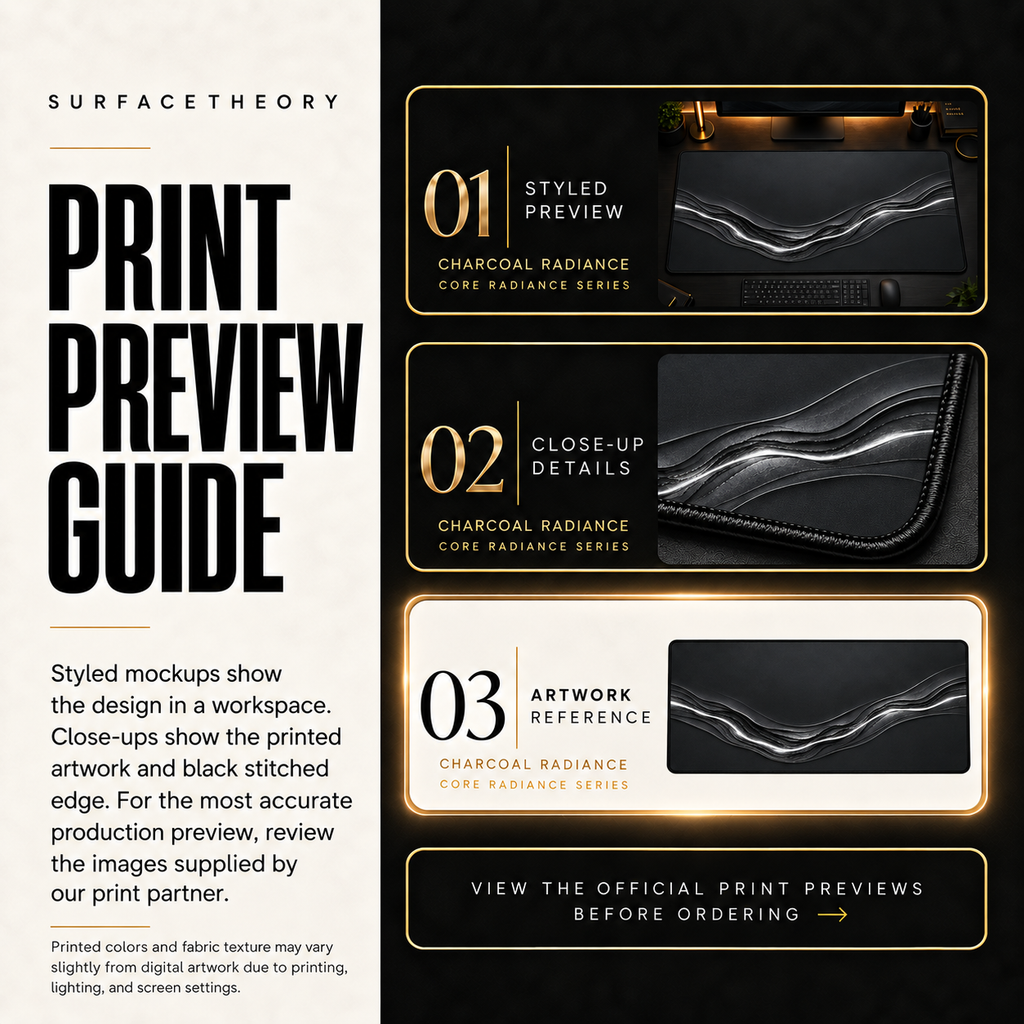 Charcoal Radiance print preview guide comparing styled presentation, close-up and artwork reference.