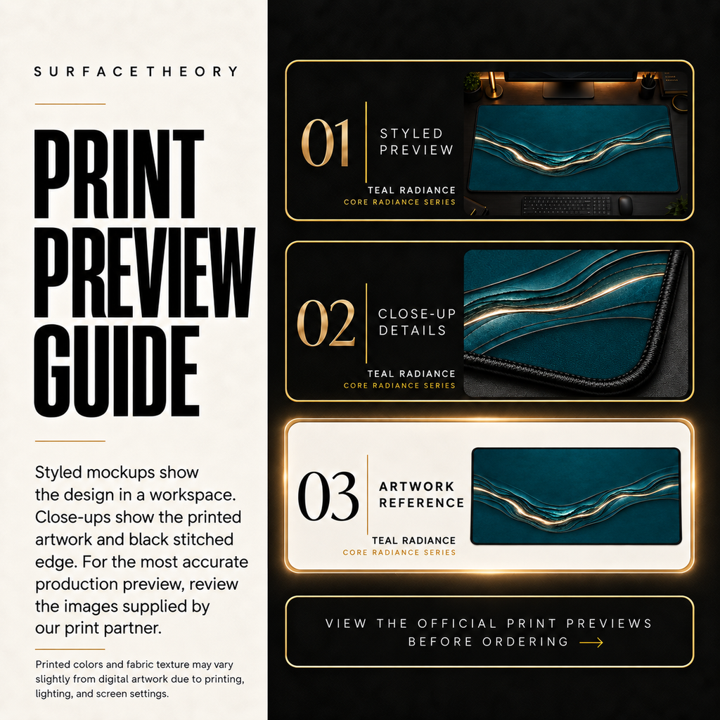 Teal Radiance print preview guide comparing styled presentation, close-up and artwork reference.