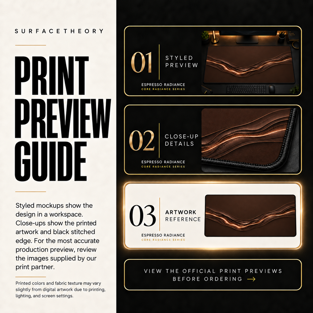 Espresso Radiance print preview guide comparing styled presentation, close-up and artwork reference.