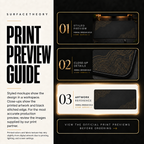 Minimal Obsidian Gold print preview guide comparing styled presentation, close-up and artwork reference.