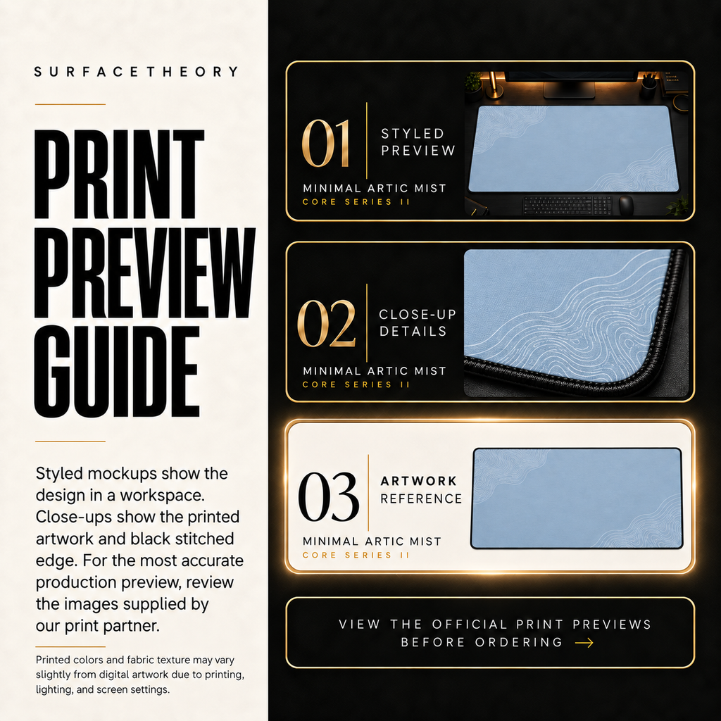 Minimal Artic Mist print preview guide comparing styled presentation, close-up and artwork reference.