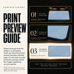 Minimal Artic Mist print preview guide comparing styled presentation, close-up and artwork reference.