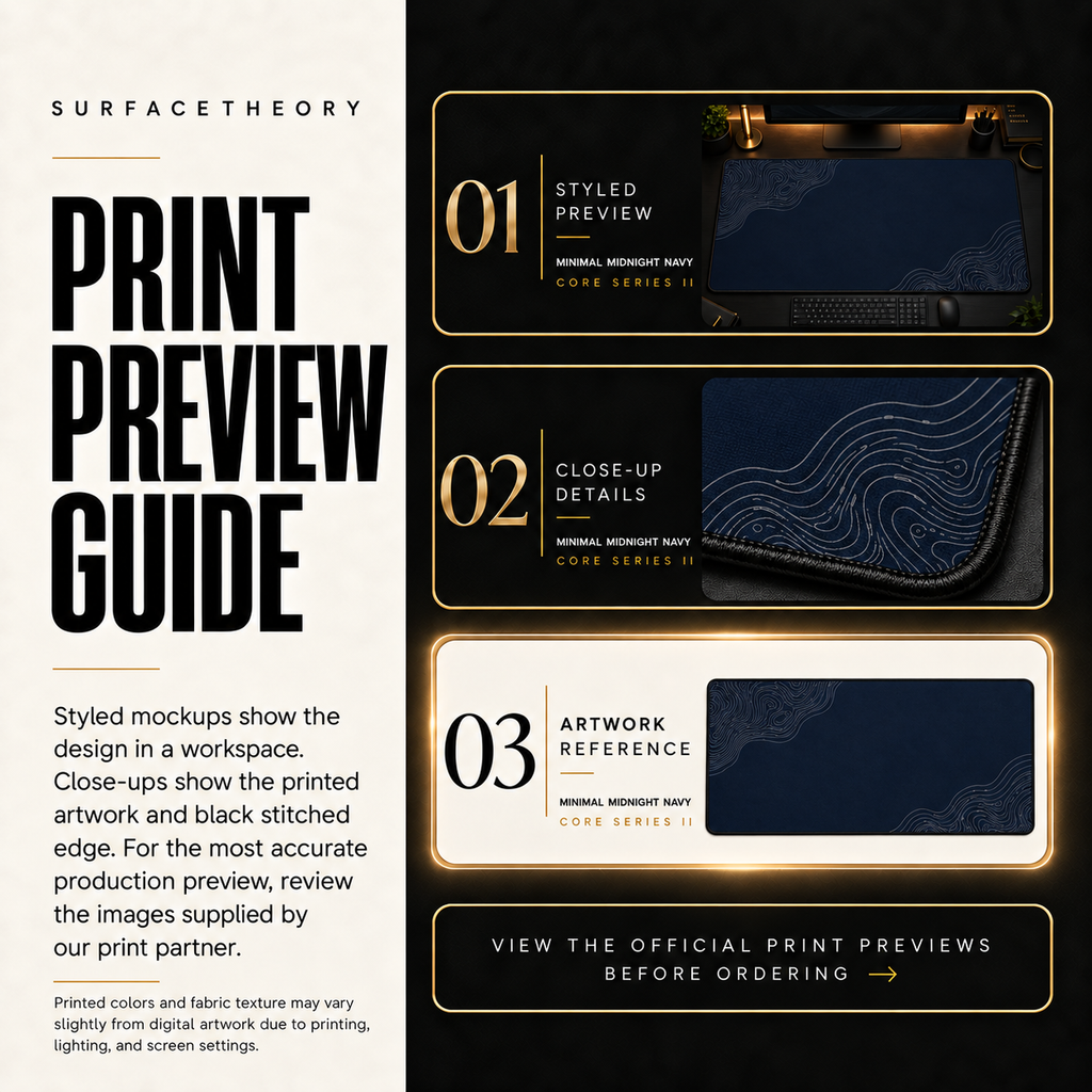 Minimal Midnight Navy print preview guide comparing styled presentation, close-up and artwork reference.