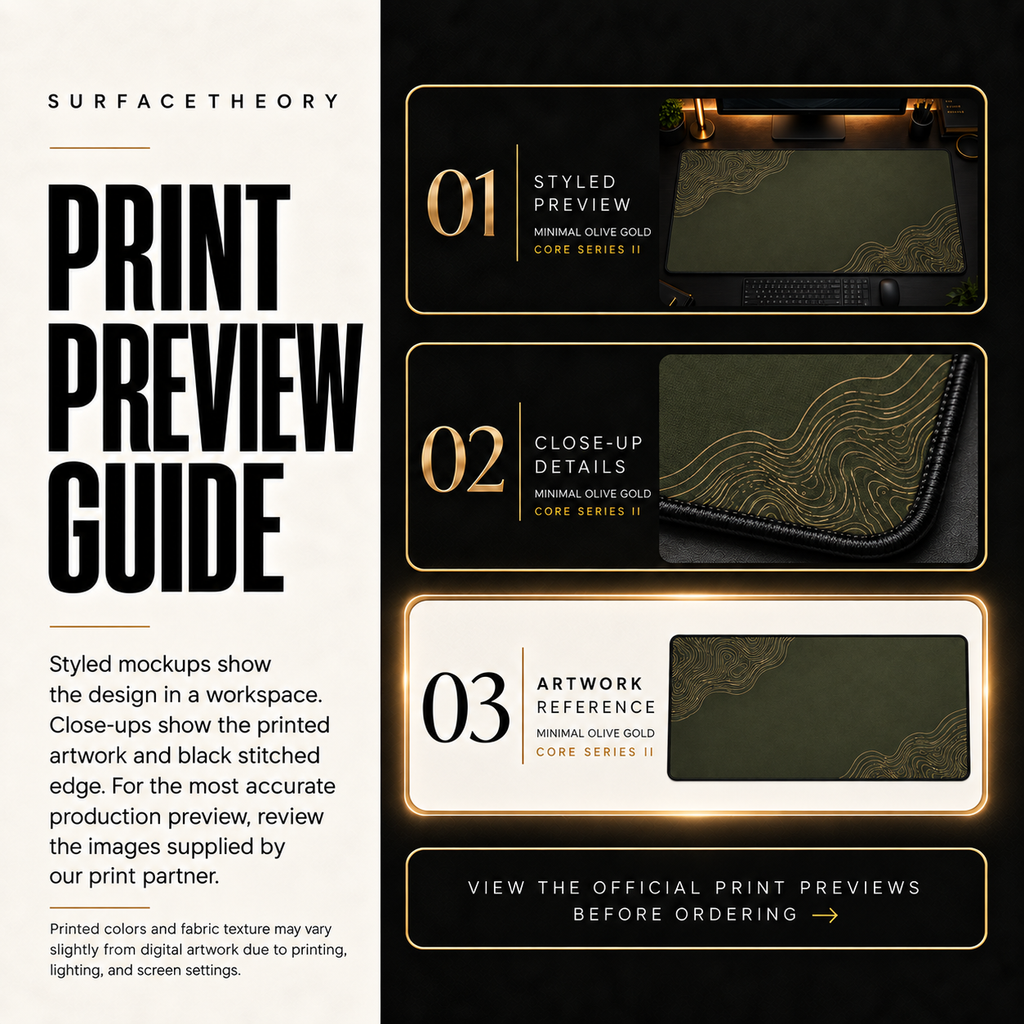 Minimal Olive Gold print preview guide comparing styled presentation, close-up and artwork reference.