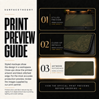 Minimal Olive Gold print preview guide comparing styled presentation, close-up and artwork reference.