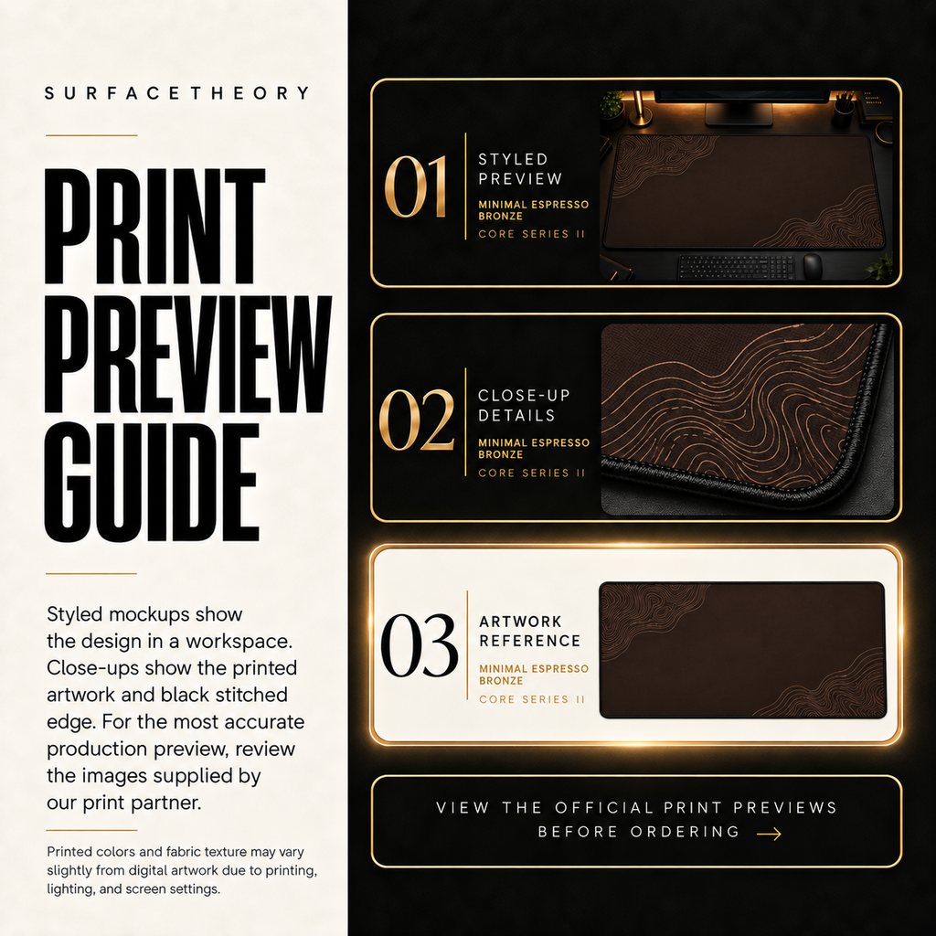 Minimal Espresso Bronze print preview guide comparing styled presentation, close-up and artwork reference.